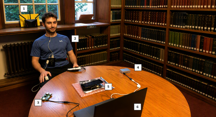 A new way to monitor health and recovery of athletes: VitalCSI uses ordinary Wi-Fi to monitor breathing